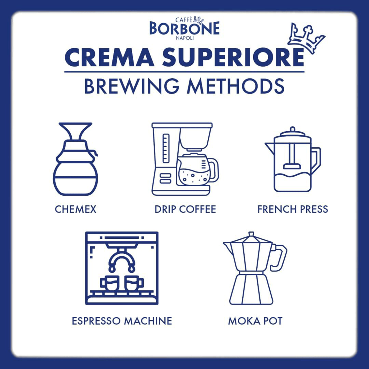 BORBONE Crema Superiore Café en Grano Natural, Intensidad 7/10, Café Italiano, 500g/1kg