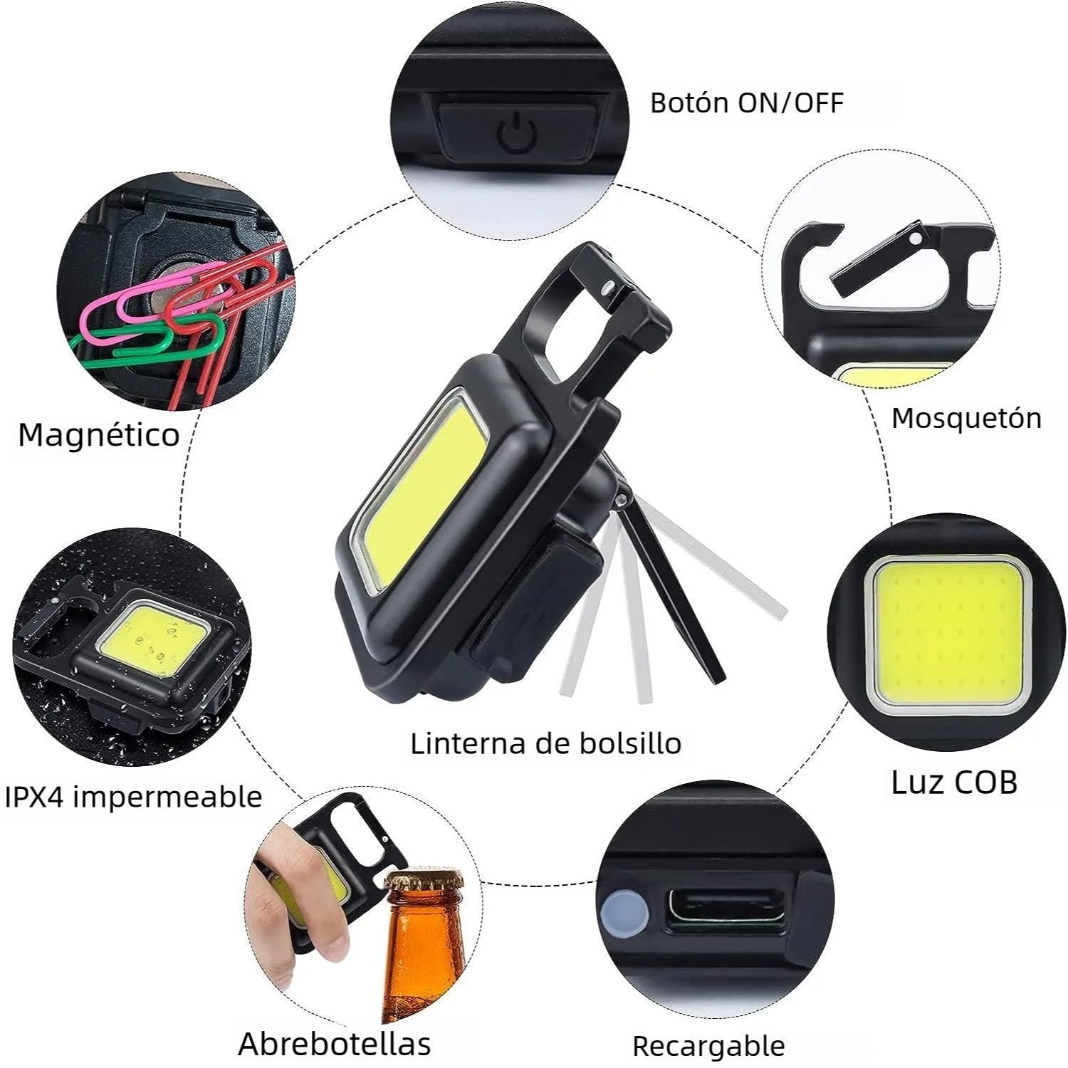 Linterna Llavero LED de 800 Lumen y Gran Angular, Recargable, 3 Niveles de Intensidad, 3-8h Funcionamiento, Impermeable, Carga USB, Linternad e Llavero, Luz de Trabajo, Luz de Emergencia, Base Magnetica y Mango Giratorio, Mosquetón para Facil Fijación