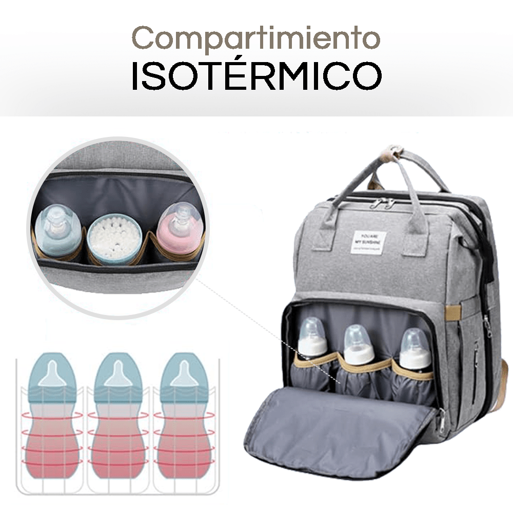 Mochila Cuna Bebe Portatil Multifuncional, Mochila para Pañales con Cuna, Mochila Cambiador Multifuncional para Pañales y Almacenaje de Artículos para Bebé, Múltiples Compartimentos, Graduable y Resistente, Incluye Ganchos para Carro