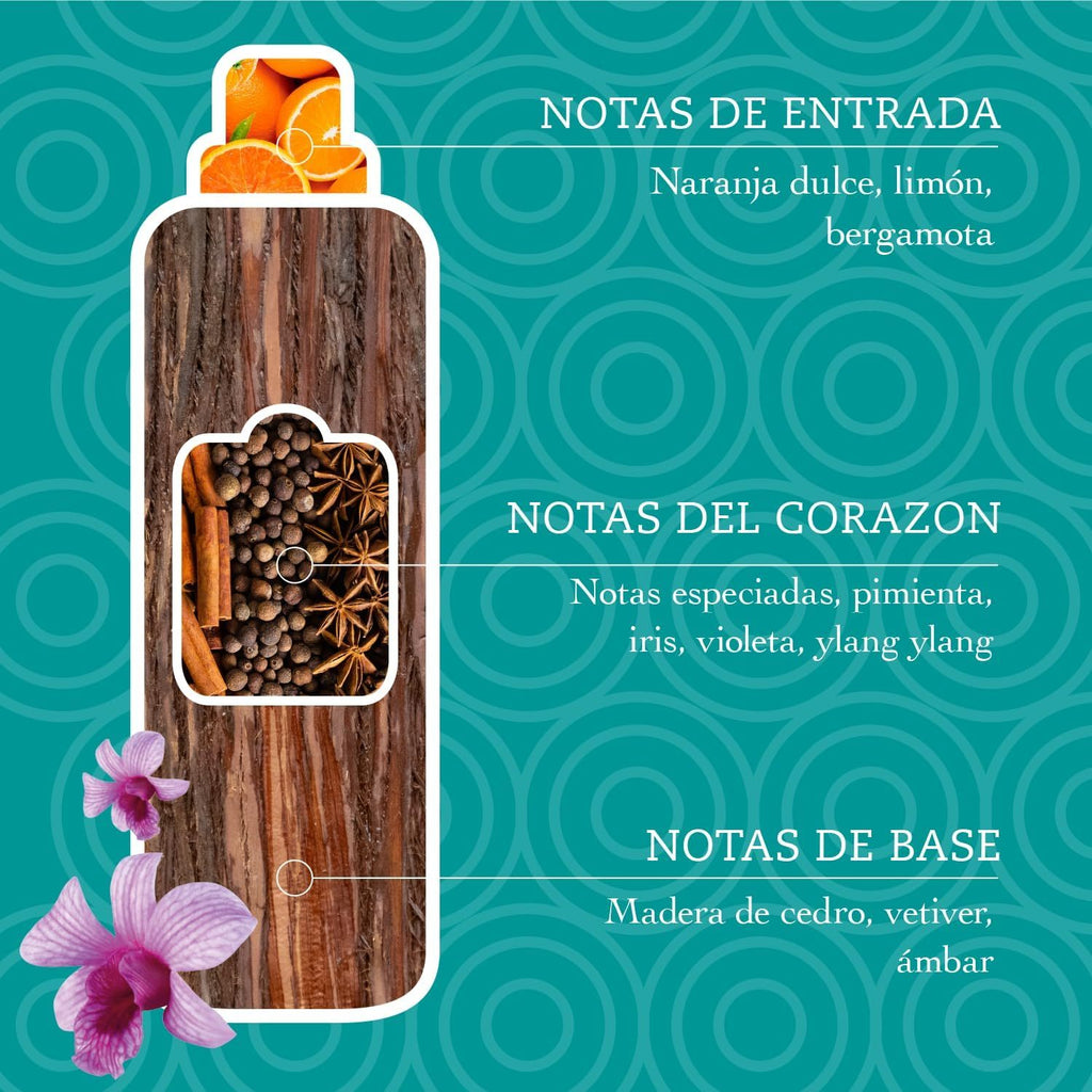 Tesori d'Oriente, Perfumador y Suavizante de Ropa Líquido Aromático Concentrado, Aroma Intenso, Microcápsulas para Fragancia Duradera, Facilita el Planchado, 760ml - 42 Lavados por Botella