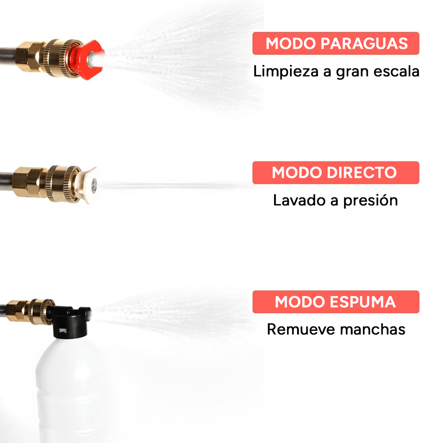 Pistola de Agua a Presión Multifunción con Batería Recargable, Boquilla Ajustable y Filtro Inoxidable, Ideal para Jardinería, Limpieza del Hogar y Lavado de Coches