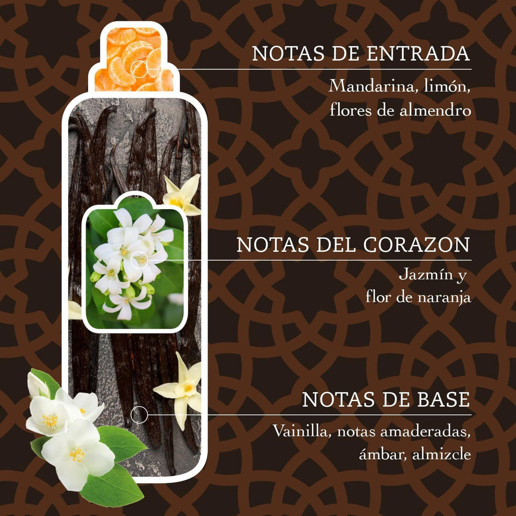 Tesori d'Oriente, Perfumador y Suavizante de Ropa Líquido Aromático Concentrado, Aroma Intenso, Microcápsulas para Fragancia Duradera, Facilita el Planchado, 760ml - 42 Lavados por Botella