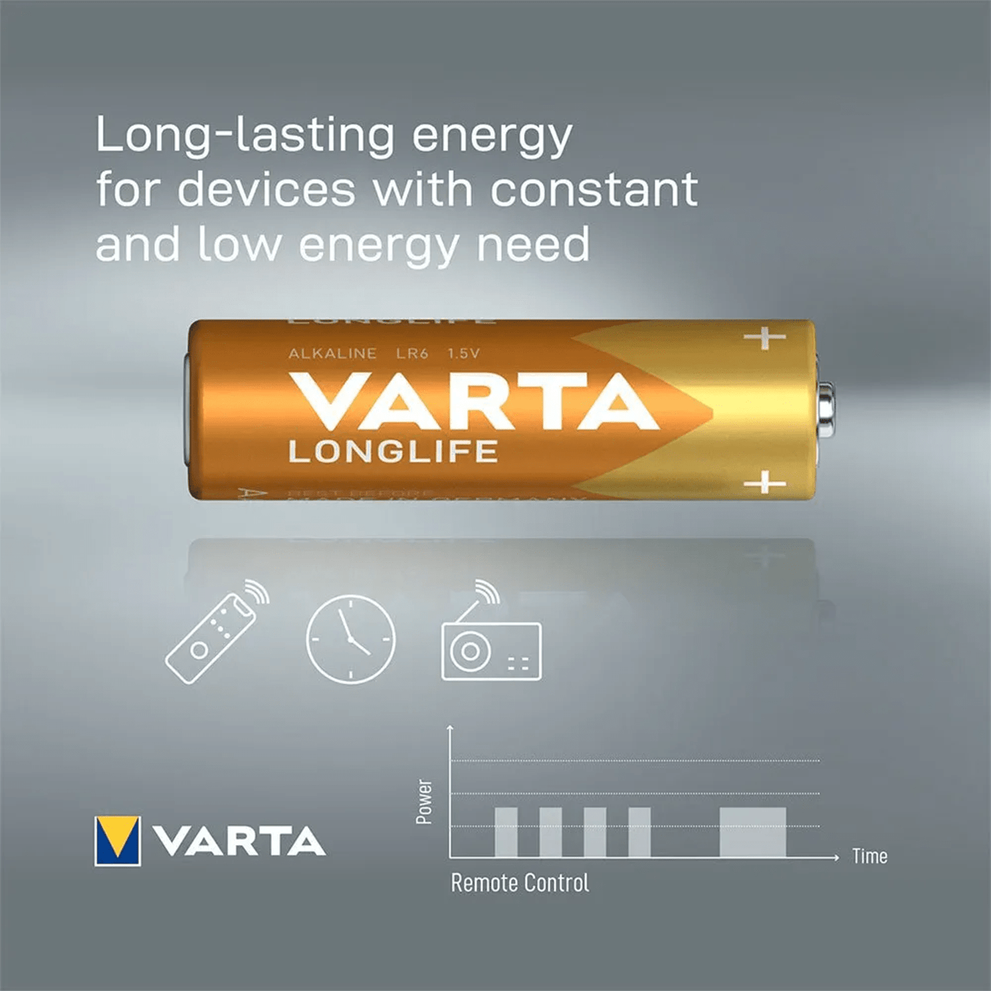 Pilas AA Alcalinas de Alto Rendimiento, VARTA Longlife, Ultra Larga Duración, Energía Continua, Ideal para Controles Remotos, Juguetes Electrónicos, Linternas, Lámparas, Relojes, Cámaras y Otros Dispositivos de Uso Diario - VARTA