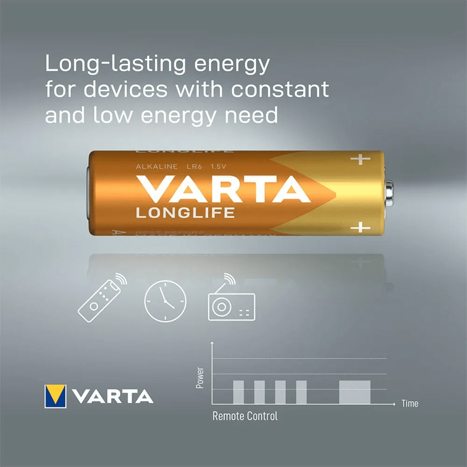 Pilas AA Alcalinas de Alto Rendimiento, VARTA Longlife, Ultra Larga Duración, Energía Continua, Ideal para Controles Remotos, Juguetes Electrónicos, Linternas, Lámparas, Relojes, Cámaras y Otros Dispositivos de Uso Diario - VARTA