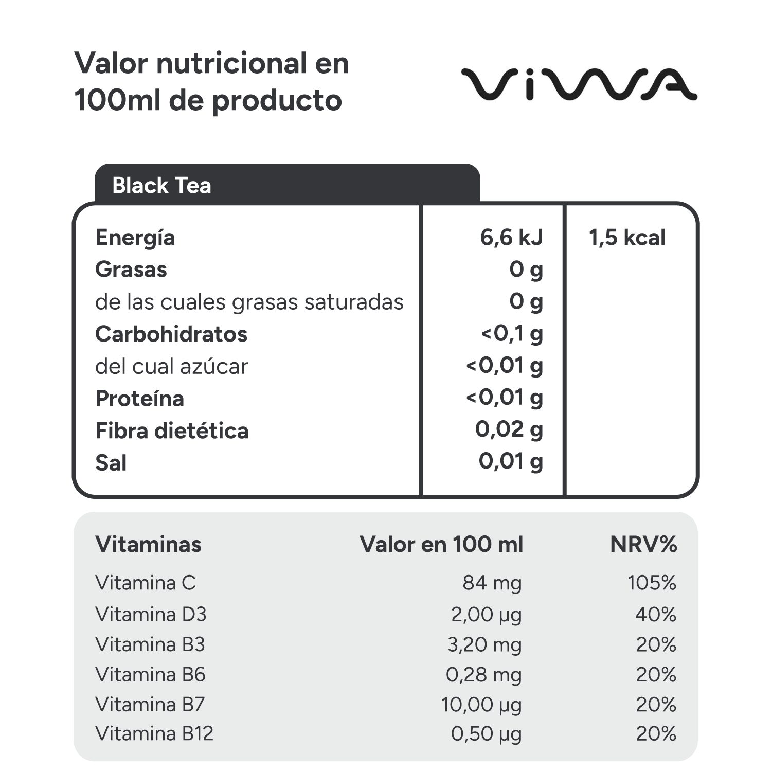 VIWA VitaminWater & Tea, Bebidas Refrescantes con Vitaminas y Minerales, 600ml, Pack de 12