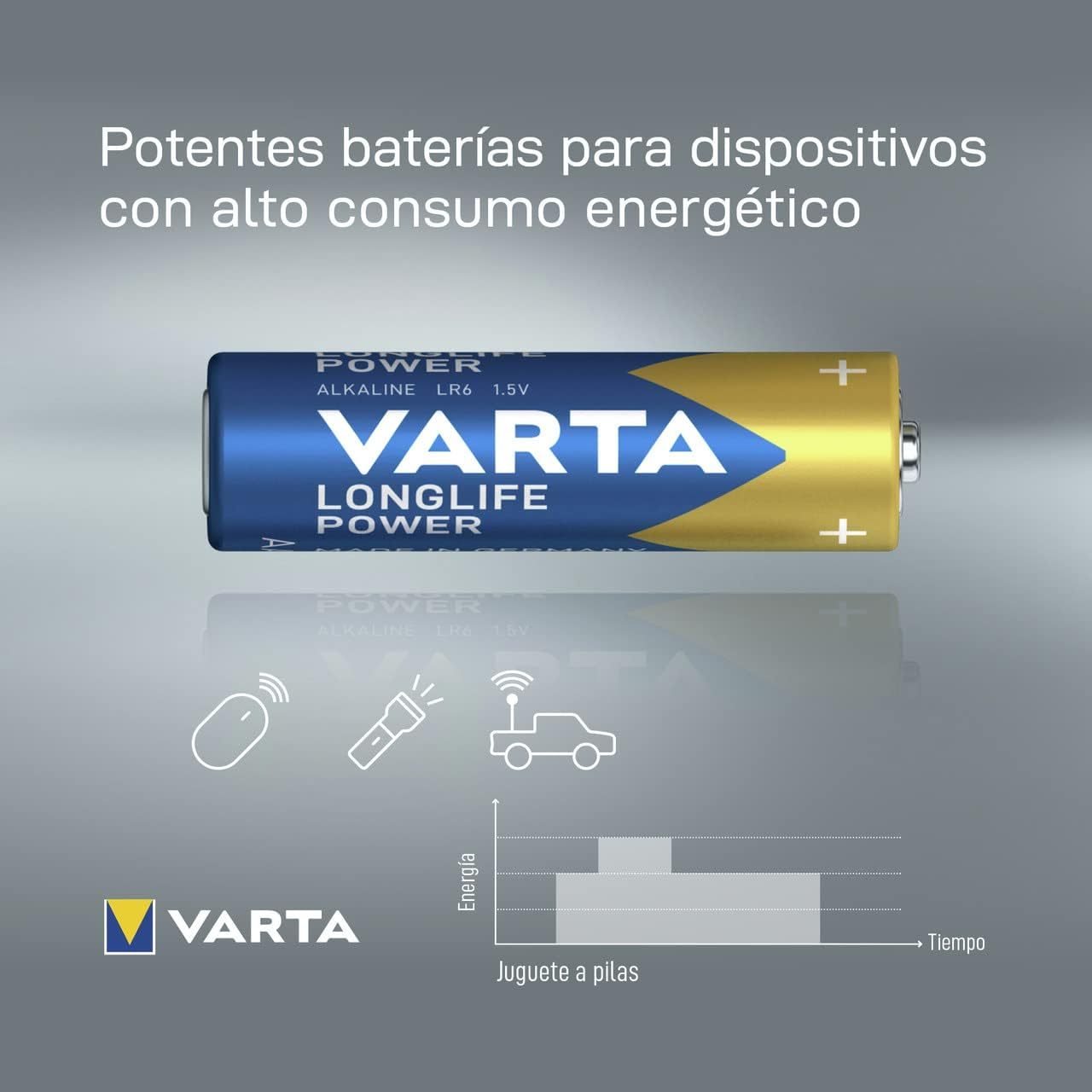 VARTA Pilas AA y AAA Alcalinas de Alto Rendimiento, 20 Pilas AA + 20 Pilas AAA, VARTA Longlife Power, Ultra Larga Duración, Energía Continua, Ideal para Controles Remotos, Juguetes Electrónicos, Linternas, Lámparas, Relojes