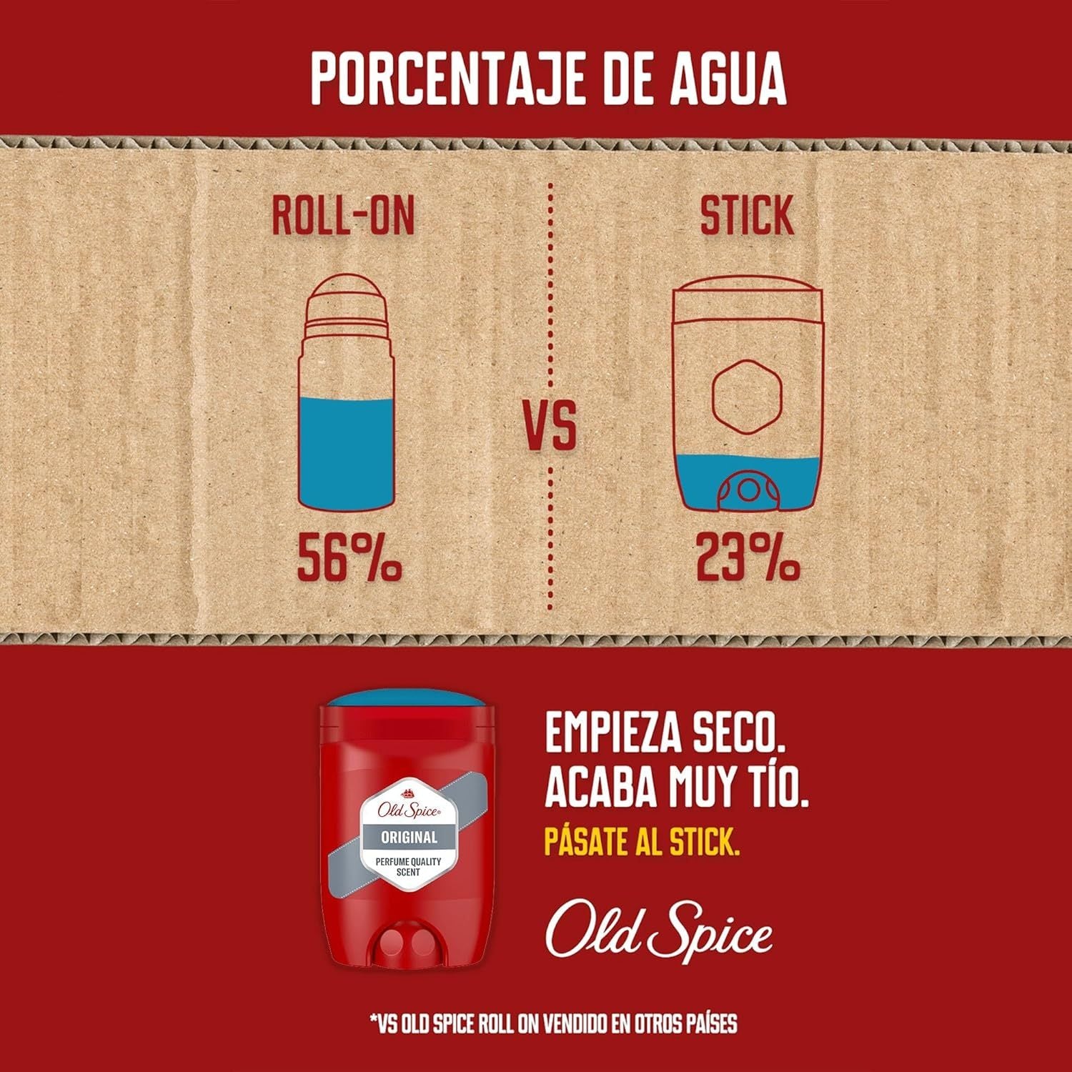 Old Spice Original Pack 6 Desodorante en Barra Para Hombres, Fresco 24 Horas, Ideal para Uso Diario, Perfume Duradero, Sin Aluminio, Fragancia Excepcional a Canela, Vainilla y Cítricos, Protección Contra El Mal Olor, 50ml por Barra