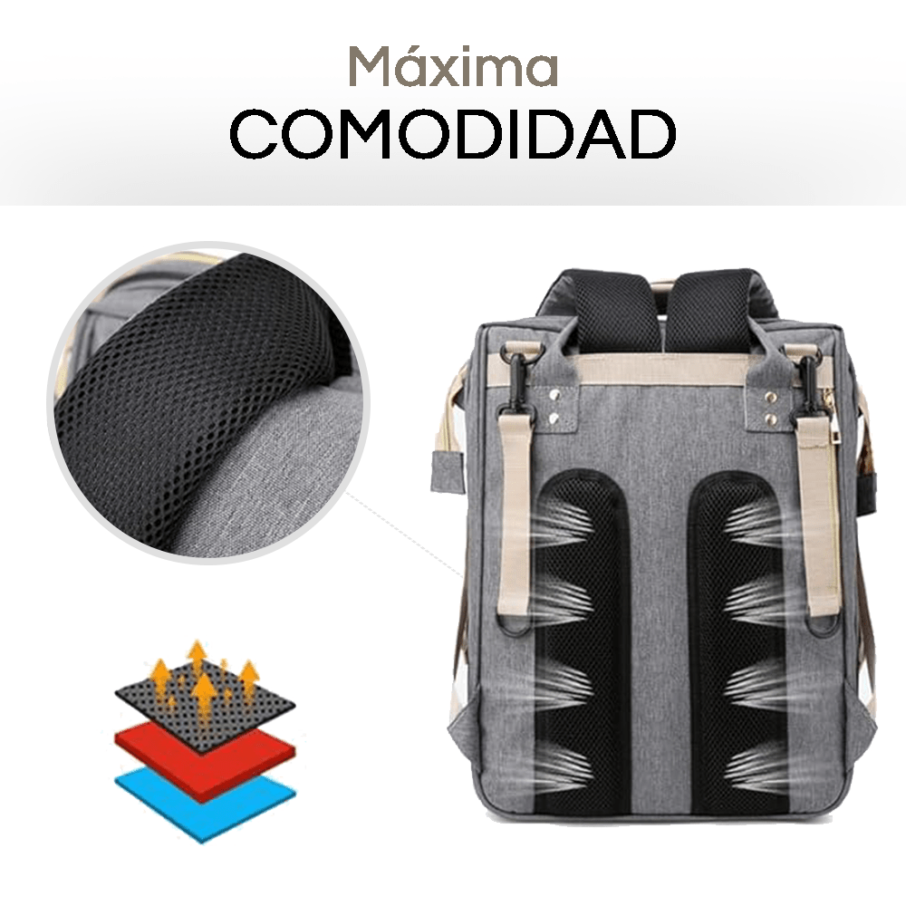 Mochila Cuna Bebe Portatil Multifuncional, Mochila para Pañales con Cuna, Mochila Cambiador Multifuncional para Pañales y Almacenaje de Artículos para Bebé, Múltiples Compartimentos, Graduable y Resistente, Incluye Ganchos para Carro