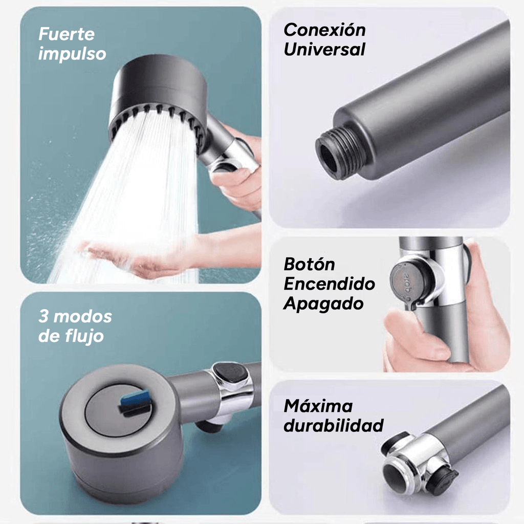 Cabezal de Ducha Multifunción, Ducha Cabezal Filtro Impurezas, 3 Modos de Ducha, Aumenta la Presión del Agua, Ahorra Agua, Pulsador de Apertura y Cierre, Universal ideal para la Mayoría de Brazos de Ducha