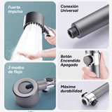 Cabezal de Ducha Multifunción, Ducha Cabezal Filtro Impurezas, 3 Modos de Ducha, Aumenta la Presión del Agua, Ahorra Agua, Pulsador de Apertura y Cierre, Universal ideal para la Mayoría de Brazos de Ducha