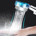 Cabezal de Ducha Hélice, Regulador de Caudal, Cabezal 360º, Ahorro de Agua, Filtro Antical y Filtro Impurezas, Fácil de Instalar