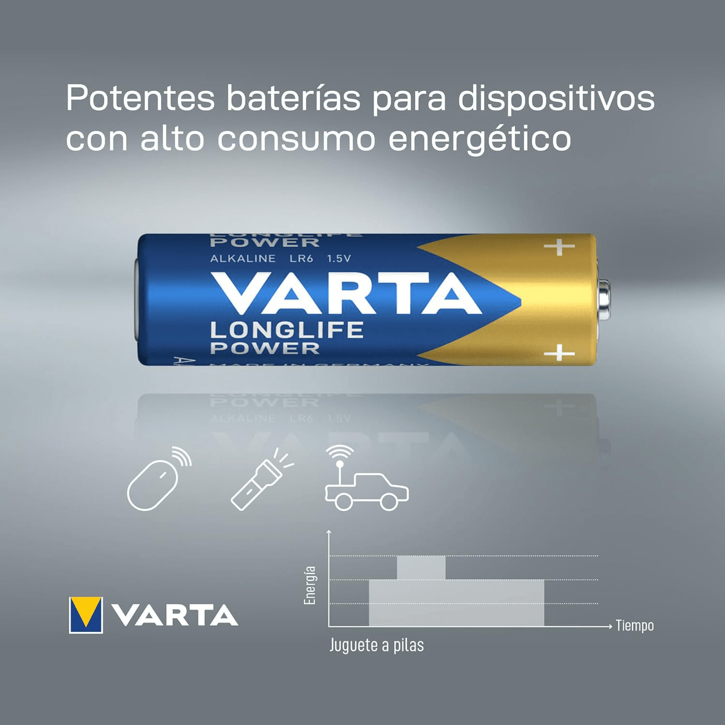 Pilas AA Alcalinas de Alto Rendimiento, VARTA Longlife Power, Ultra Larga Duración, Energía Continua, Ideal para Controles Remotos, Juguetes Electrónicos, Linternas, Lámparas, Relojes, Cámaras y Otros Dispositivos de Uso Diario - VARTA