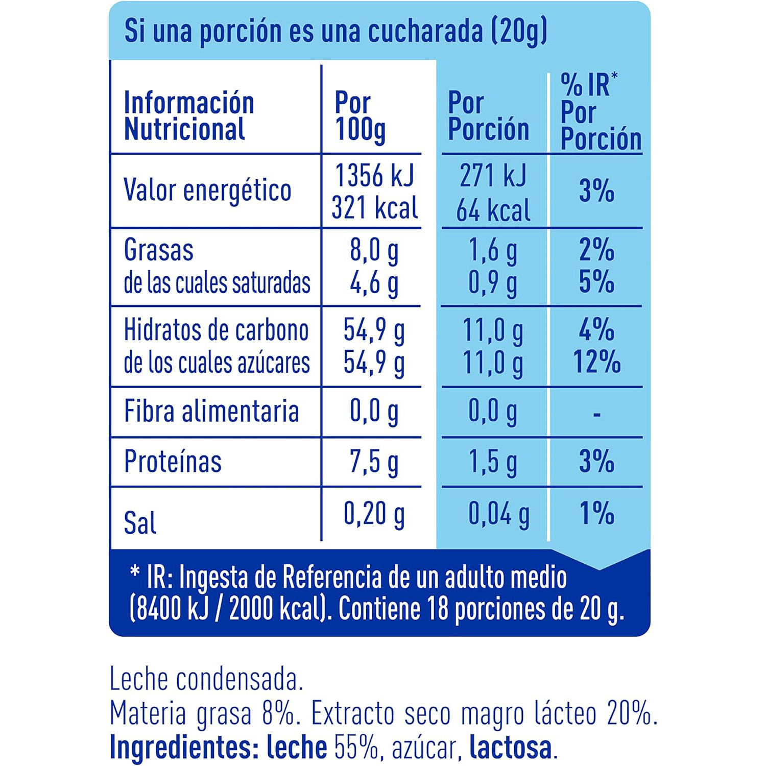 Nestlé La Lechera Leche Condensada con Sirve Fácil, Ideal para el Café, 450g