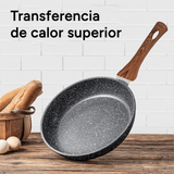 Set 3 Sartenes de Cocina de Aleación de Aluminio Forjado con Revestimiento Cerámico Antiadherente, Tamaños Ø20/24/28 cm, Mangos de Baquelita, Alta Resistencia y Distribución Uniforme del Calor