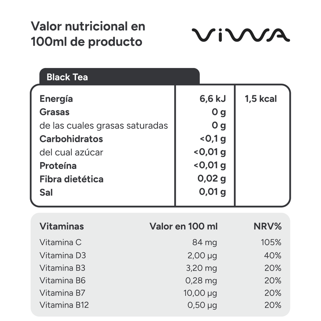 VIWA VitaminWater & Tea, Bebidas Refrescantes con Vitaminas y Minerales, 600ml, Pack de 12