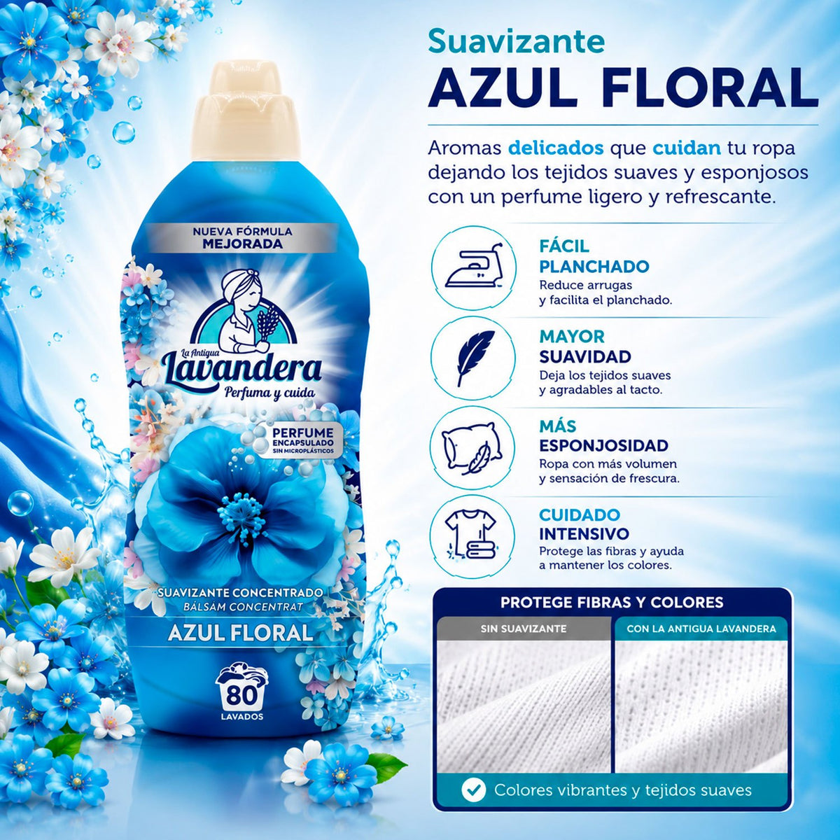 La Antigua Lavandera Suavizante para Ropa, Aroma Azul Floral y Fácil Planchado, 1.76 L, 80 Lavados
