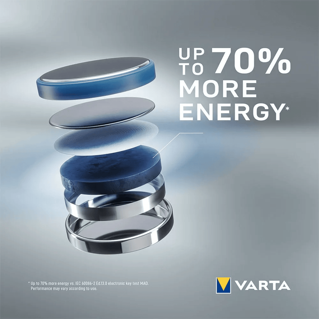 Pilas Boton CR2032 de Litio de Alto Rendimiento, Larga Duración, Ideal para Relojes, Controles Remotos, Calculadoras, Básculas, Audífonos, Juguetes y Otros Dispositivos Pequeños - VARTA