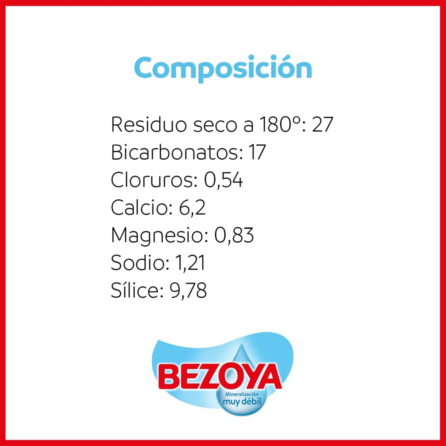 BEZOYA 15 Botellas 75cl de Agua Mineral Natural de Mineralización Muy Débil con Tapón Sport, Ideal para Deporte, Reuniones, Oficina y Casa, Caja con 15 Botellas