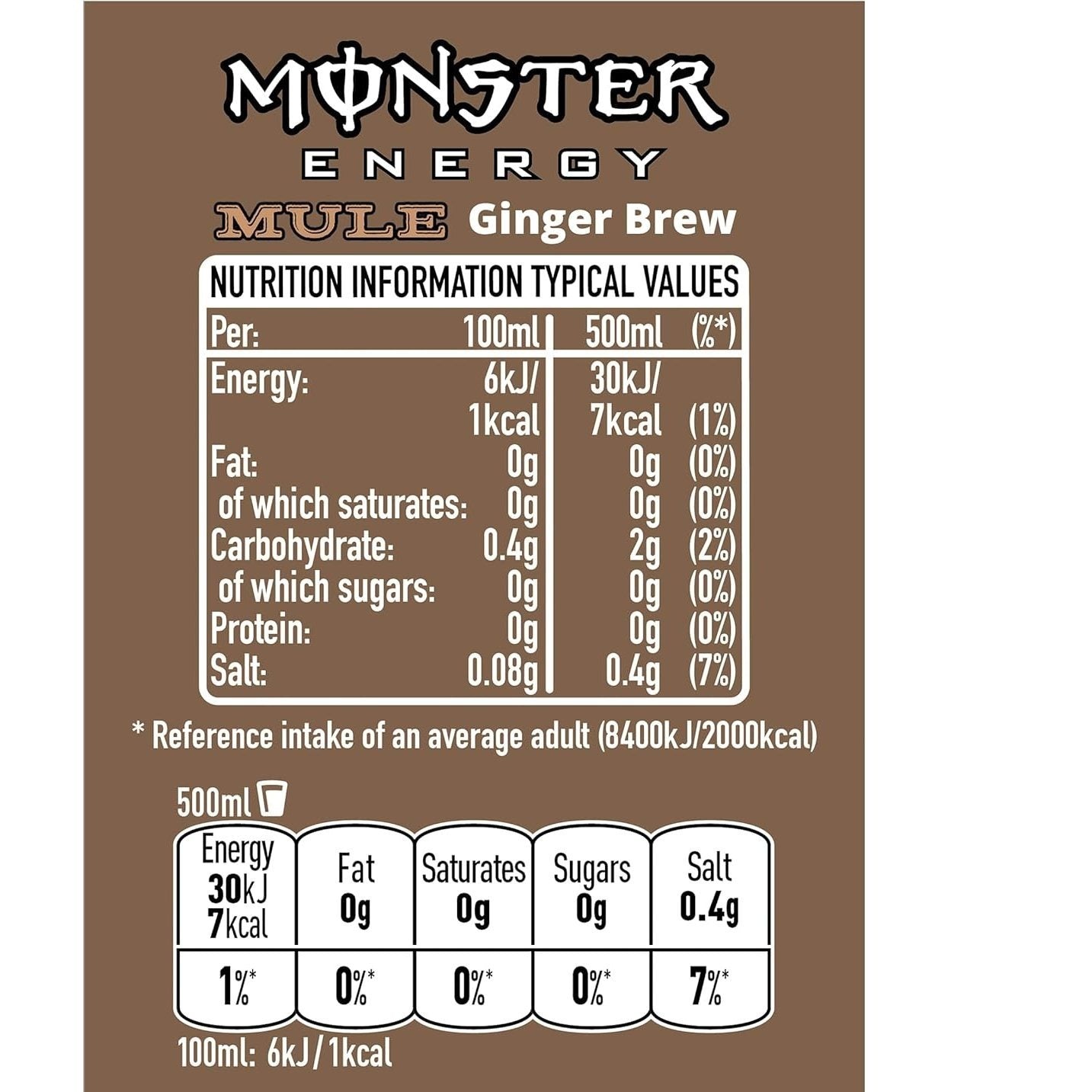 MONSTER ENERGY Bebida Energética, Refresco Energético, Pack 12/24 Latas de 500ml