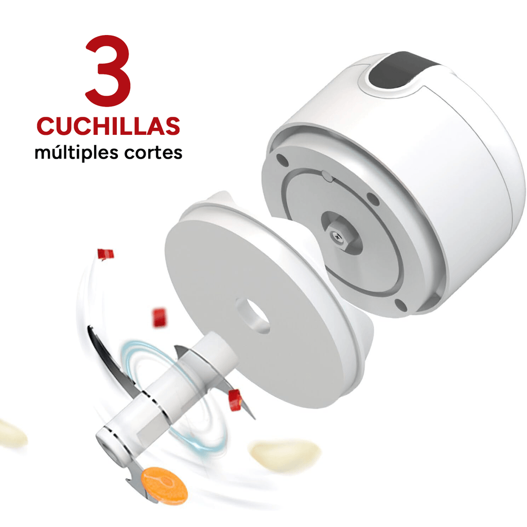 Picadora de Alimentos, Picadora Manual de Cocina, Picadora Electrica de Alimentos, Trocea, Mezcla, Machaca y Muele, Triple Cuchilla de Acero, Resistente, Fácil de Limpiar, Perfecto para Fruta, Verdura, Carne, Hierbas