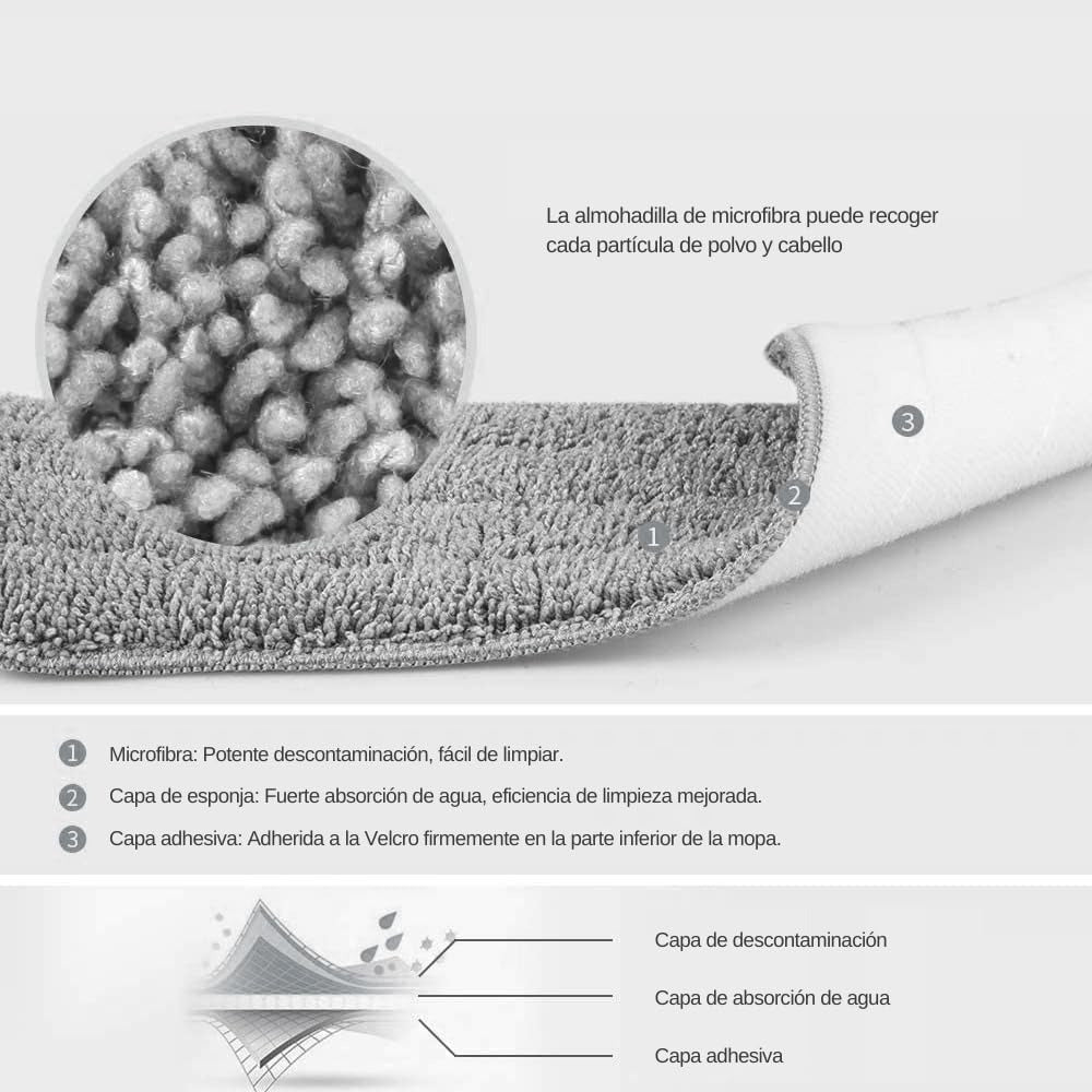 Fregona y Cubo de Limpieza Escurridor con Compartimentos, Cabezal Plano y Flexible Rotación 360. Cubo Escurrefacil. Ideal para Limpiar Suelos, Paredes, Techos, Ventanas, Incluye Recambios Extra