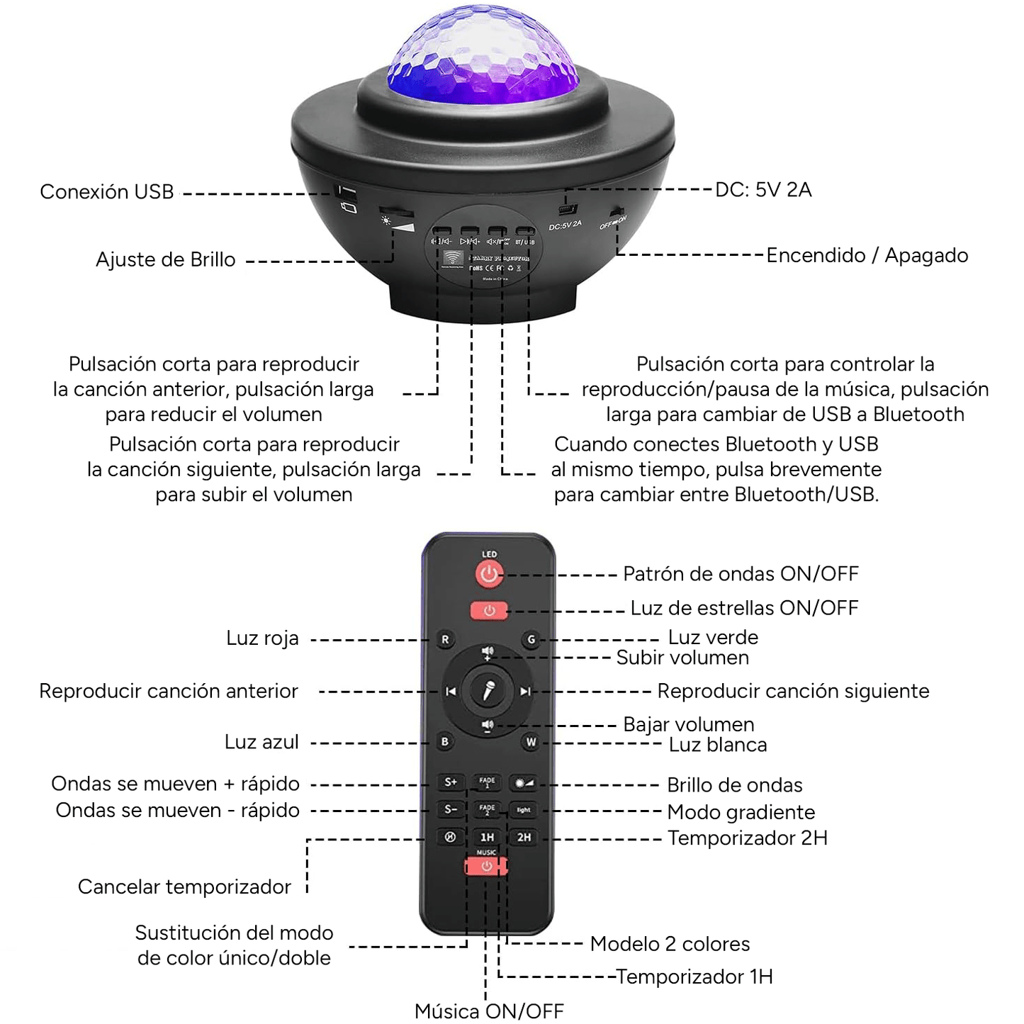 Lampara Proyector de Estrellas LED, Proyector Galaxias con Altavoz, Mando a Distancia y Temporizador, Proyector de Estrellas para Dormitorio, Múltiples Modos de Luz y Colores