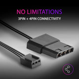 Mars Gaming MFDUO, Kit 2x Ventiladores de 120mm FRGB Rainbow 360°, Ultra-silencioso, Doble Conexión 3PIN + 4PIN, Negro