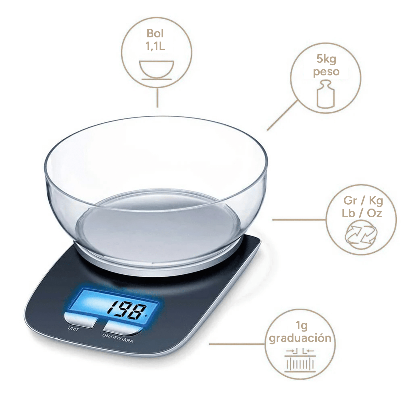 Bascula Cocina con Bol con Capacidad de 1100ml, Carga Máxima de 5Kg, Pantalla LED Retroiluminada, Graduación de 1gr, Unidades de Medida: Kg, Gr, Oz y Lb, Funciona con 2 Pilas AAA, 20.8 x 18,3 cm