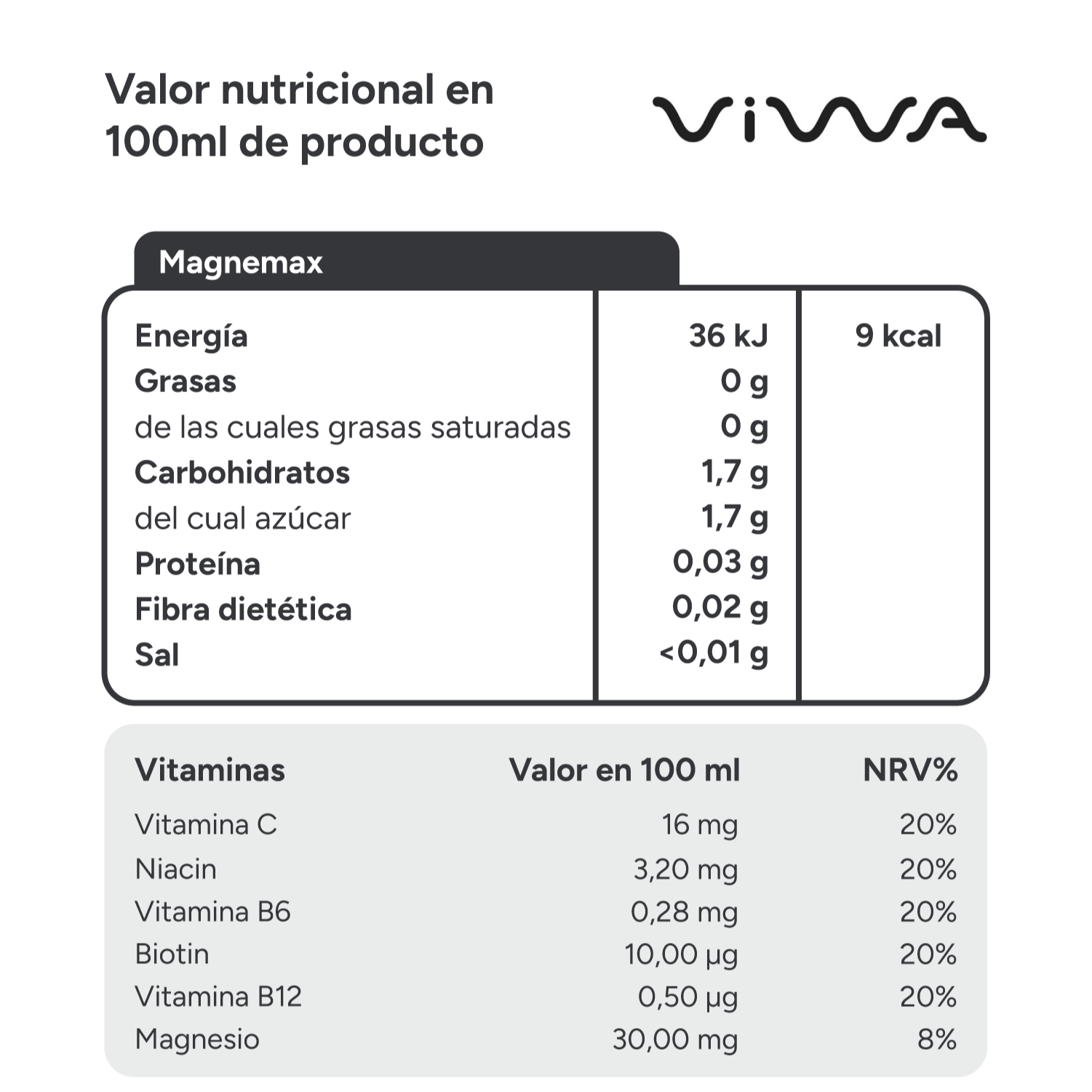 VIWA VitaminWater & Tea, Bebidas Refrescantes con Vitaminas y Minerales, 600ml, Pack de 12