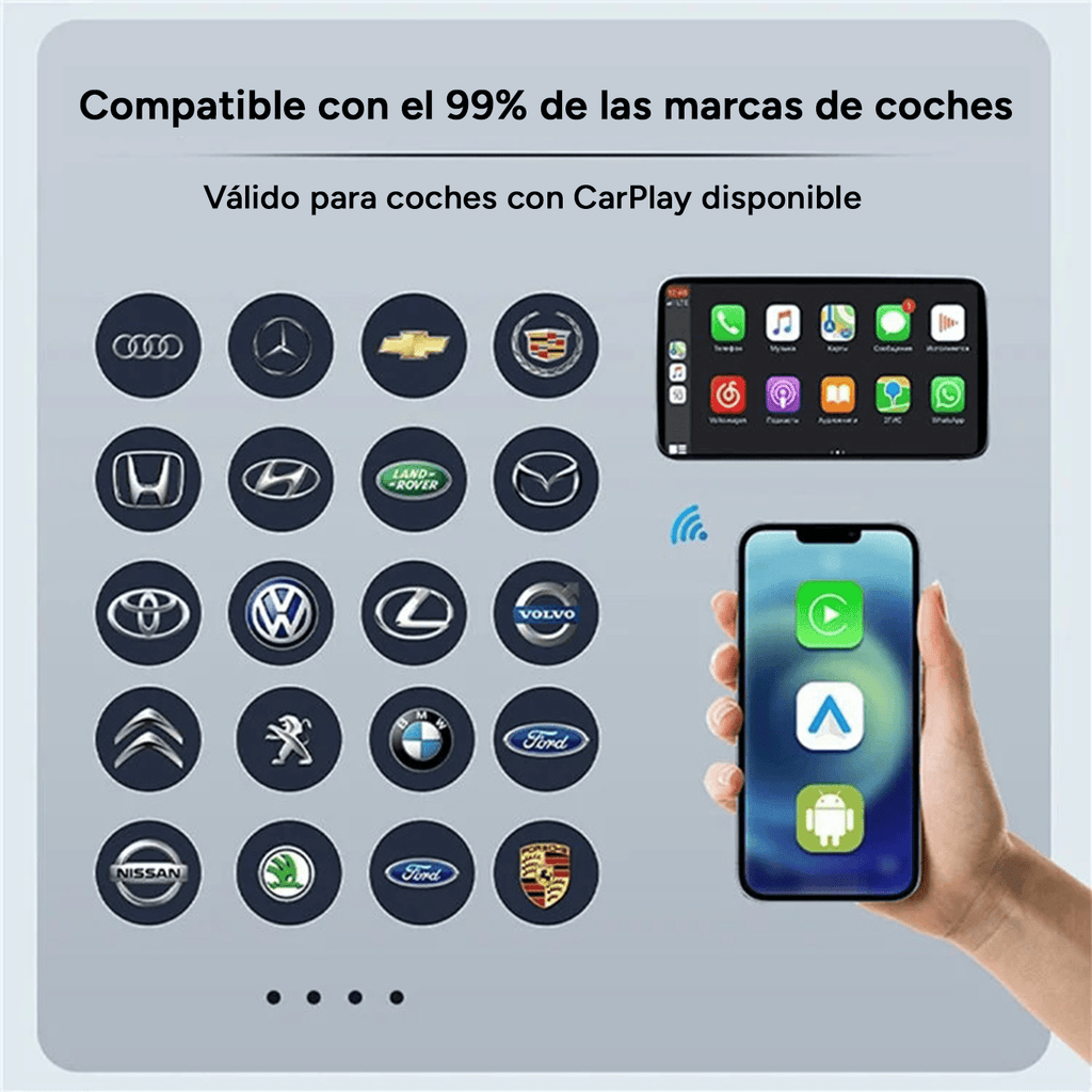 Adaptador CarPlay Inalámbrico compatible con CarPlay y Android Auto con Cable, Bluetooth 5.0, WiFi 5.8GHz, Procesador Quad-Core A53, Soporte Multimedia y Streaming, Diseño Compacto, Listo para Usar