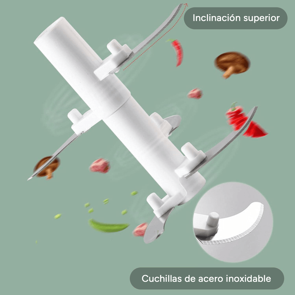 Picadora de Alimentos, Picadora Manual de Cocina, 900ml de Capacidad, Trocea, Mezcla, Machaca y Muele, 5 Cuchillas de Acero Inoxidable, Resistente, Fácil de Limpiar, Perfecto para Fruta, Verdura, Carne, Hierbas