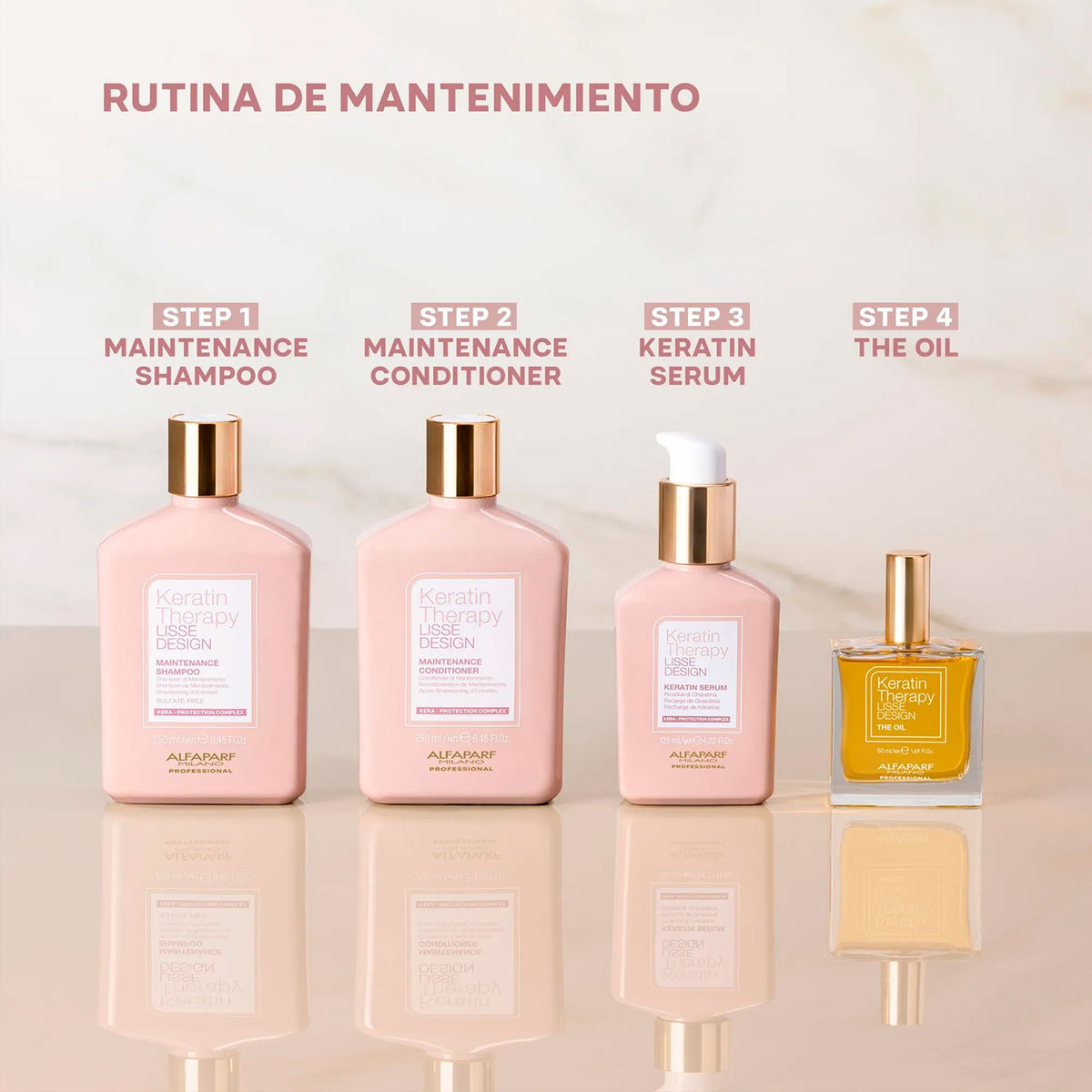 Alfaparf Milano Keratin Therapy, Champú de Mantenimiento para Tratamientos de Queratina, 250 ml