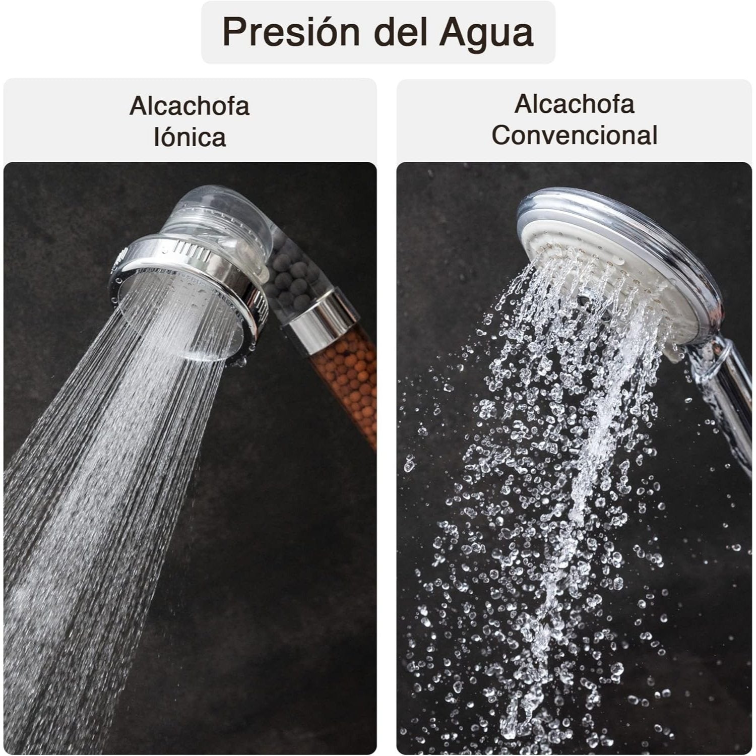Cabezal de Ducha con Filtro, Ducha Cabezal Filtro, 3 Modos de Ducha: Modo Masaje, Lluvia y Mixto, Aumenta la Presión del Agua, Ahorra Agua, Suaviza la Piel y Limpia en Profundidad