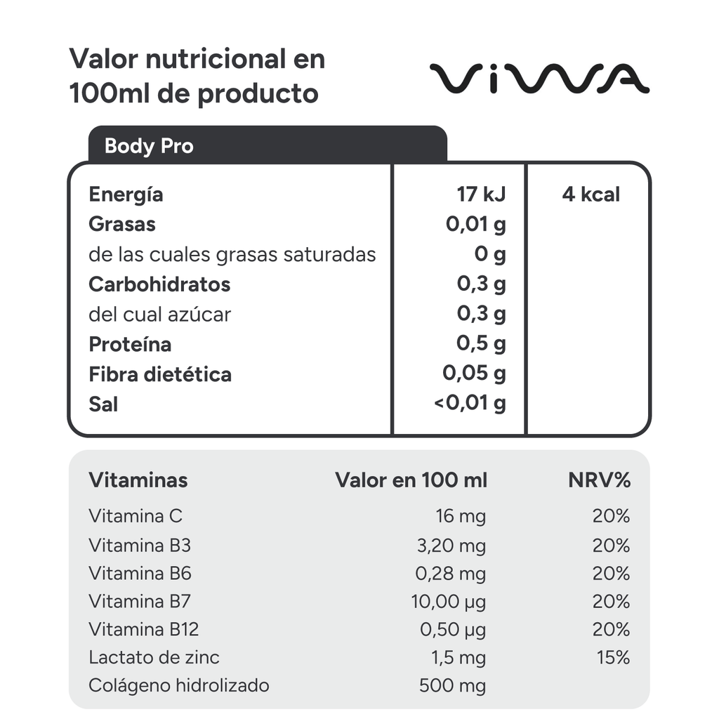 VIWA VitaminWater & Tea, Bebidas Refrescantes con Vitaminas y Minerales, 330ml, Pack de 24