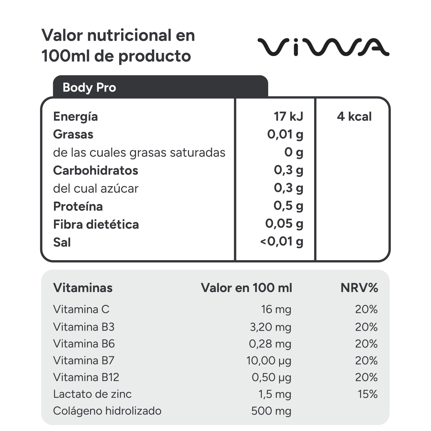 VIWA VitaminWater & Tea, Bebidas Refrescantes con Vitaminas y Minerales, 330ml, Pack de 24