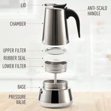 Cafetera Italiana 12 Tazas, Hecha de Acero Inoxidable, Mango Antiquemaduras, Compatible con Vitrocerámica, Gas, Inducción y Eléctrico, Capacidad de 700 gr de Café, Hasta 12 Tazas de Café, Fácil Limpieza