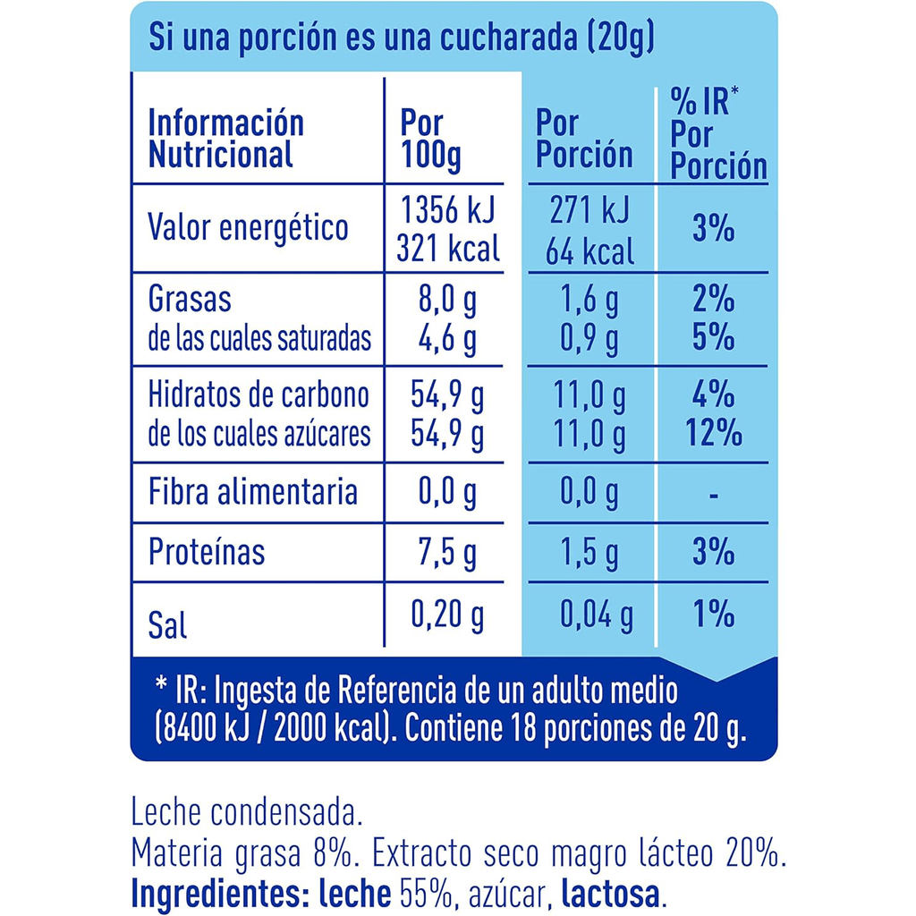 Nestlé La Lechera Leche Condensada con Sirve Fácil, Ideal para el Café, 450g, Pack de 12 Botellas