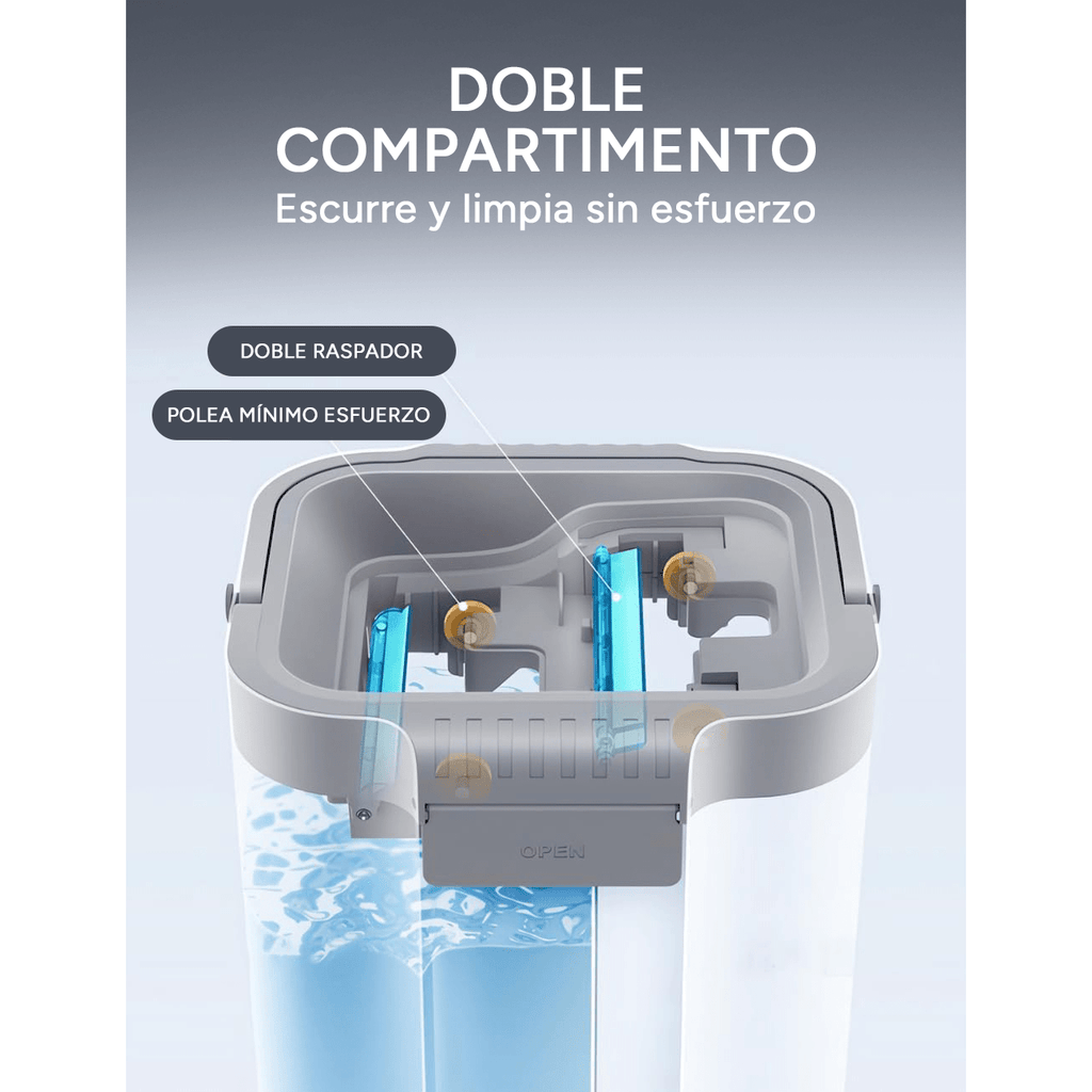 Fregona y Cubo de Limpieza Escurridor con Compartimentos, Cabezal Plano y Flexible Rotación 360. Cubo Escurrefacil. Ideal para Limpiar Suelos, Paredes, Techos, Ventanas, Incluye Recambios Extra