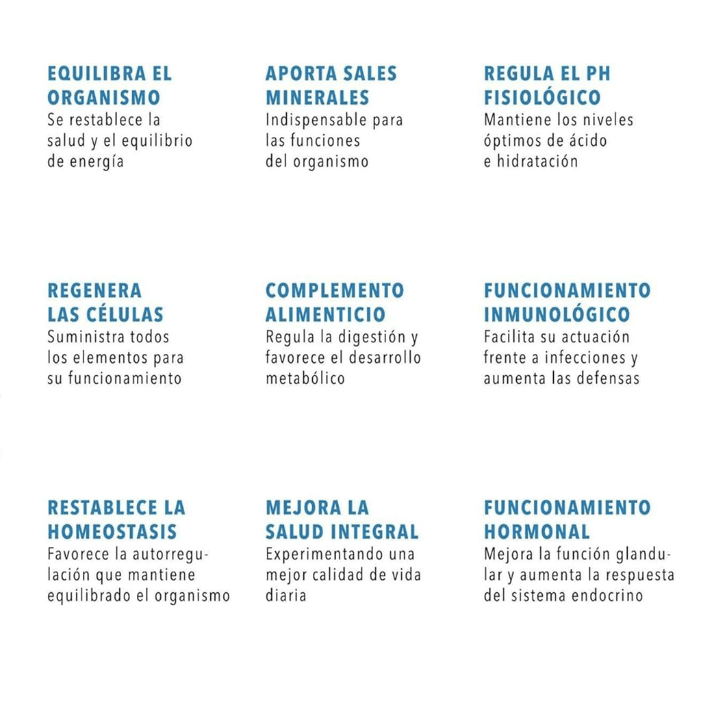 Agua de Mar hipertónica - Envase de Plástico Libre de Bisfenol A y Ftalatos - Aqua de Mar - Múltiples beneficios