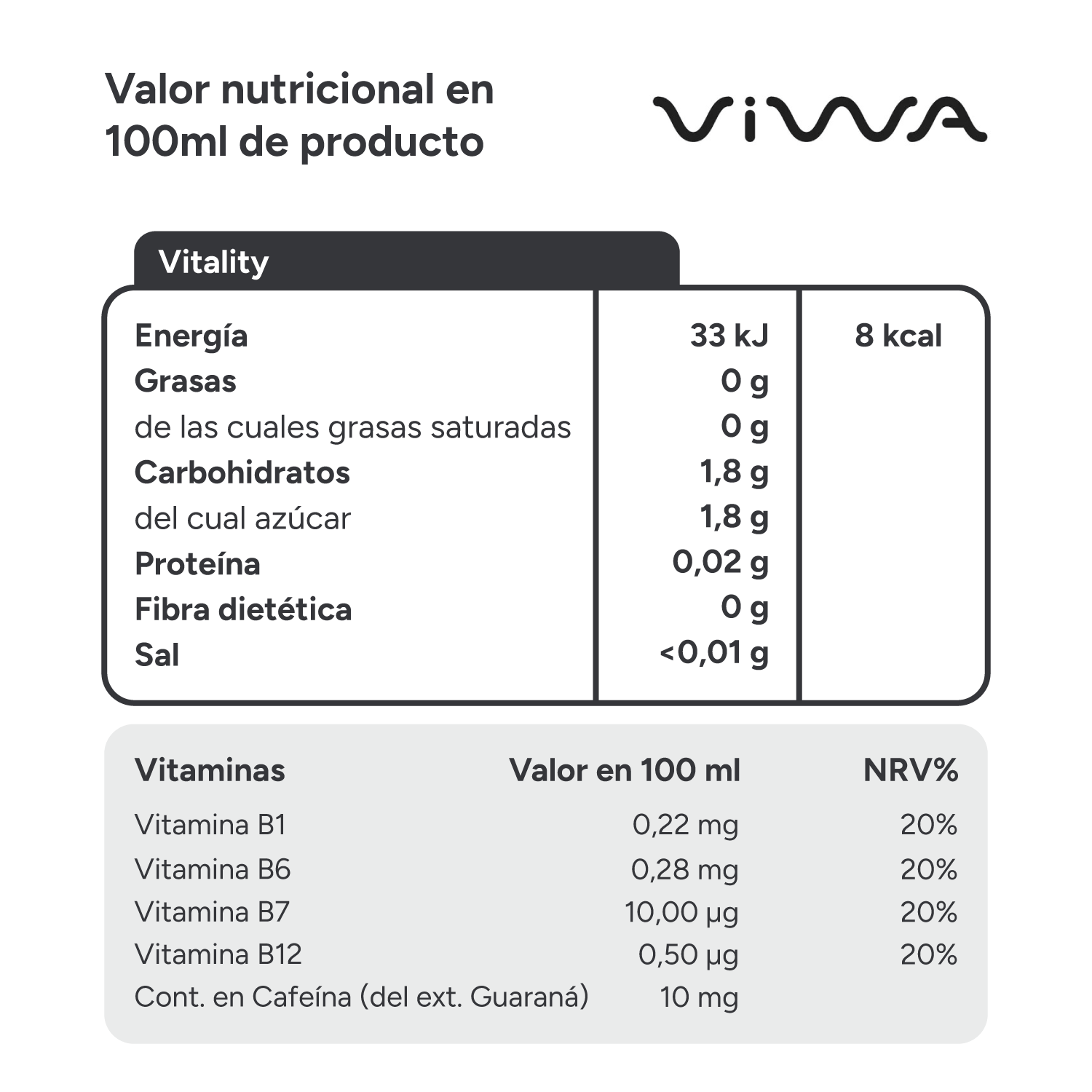 VIWA VitaminWater & Tea, Bebidas Refrescantes con Vitaminas y Minerales, Bajo en Calorías y Endulzado con Azúcar Natural de Frutas