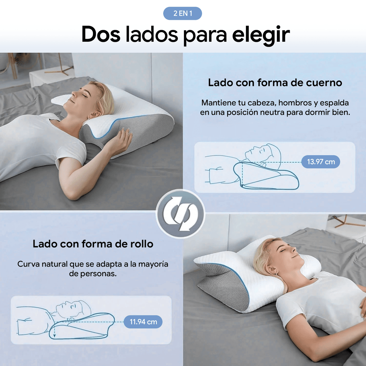 Almohada Cervical 2 en 1, Almohada Ergonómica de Espuma Viscoelástica, Funda Lavable de Poliéster, Amortiguación Perfecta, Soporte de Cabeza, Cuello y Hombro, Ayuda a Corregir la Postula, Se adapta al Contorno, 58 x 33 x 11 cm