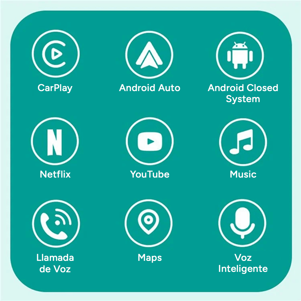 Adaptador CarPlay Inalámbrico compatible con CarPlay y Android Auto con Cable, Bluetooth 5.0, WiFi 5.8GHz, Procesador Quad-Core A53, Soporte Multimedia y Streaming, Diseño Compacto, Listo para Usar