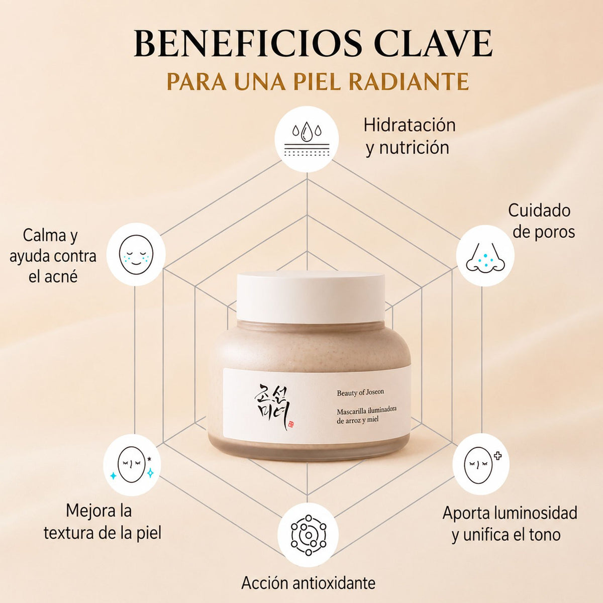 Beauty of Joseon Ground Rice and Honey Glow, Mascarilla Facial Exfoliante con Arroz y Miel, Hidratante, 150 ml
