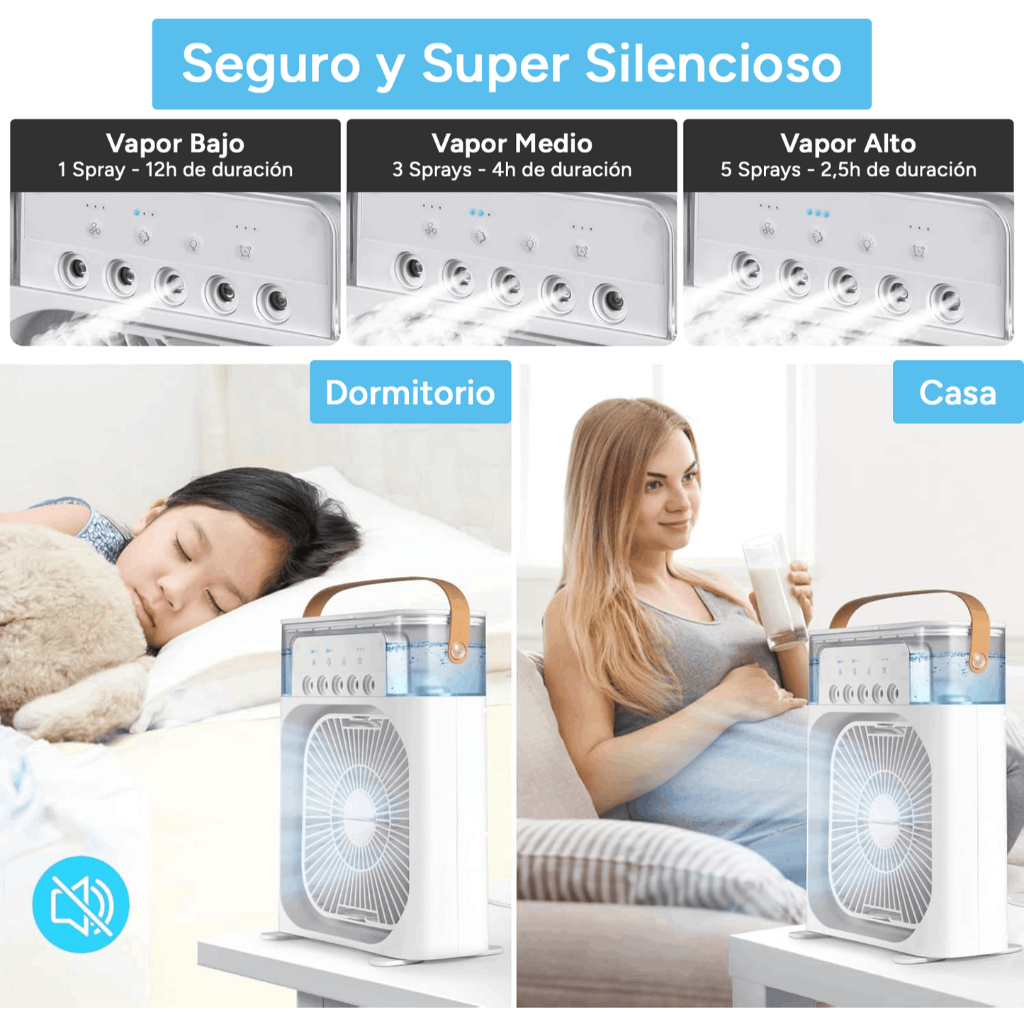 Ventilador Potente de Mesa 5 en 1 con Humidificador, 5 Pulverizadores, 3 Velocidades, LED de 7 Colores, Temporizador y Tanque Extraíble. Portátil, Silencioso y Multifuncional para Escritorio, Hogar u Oficina