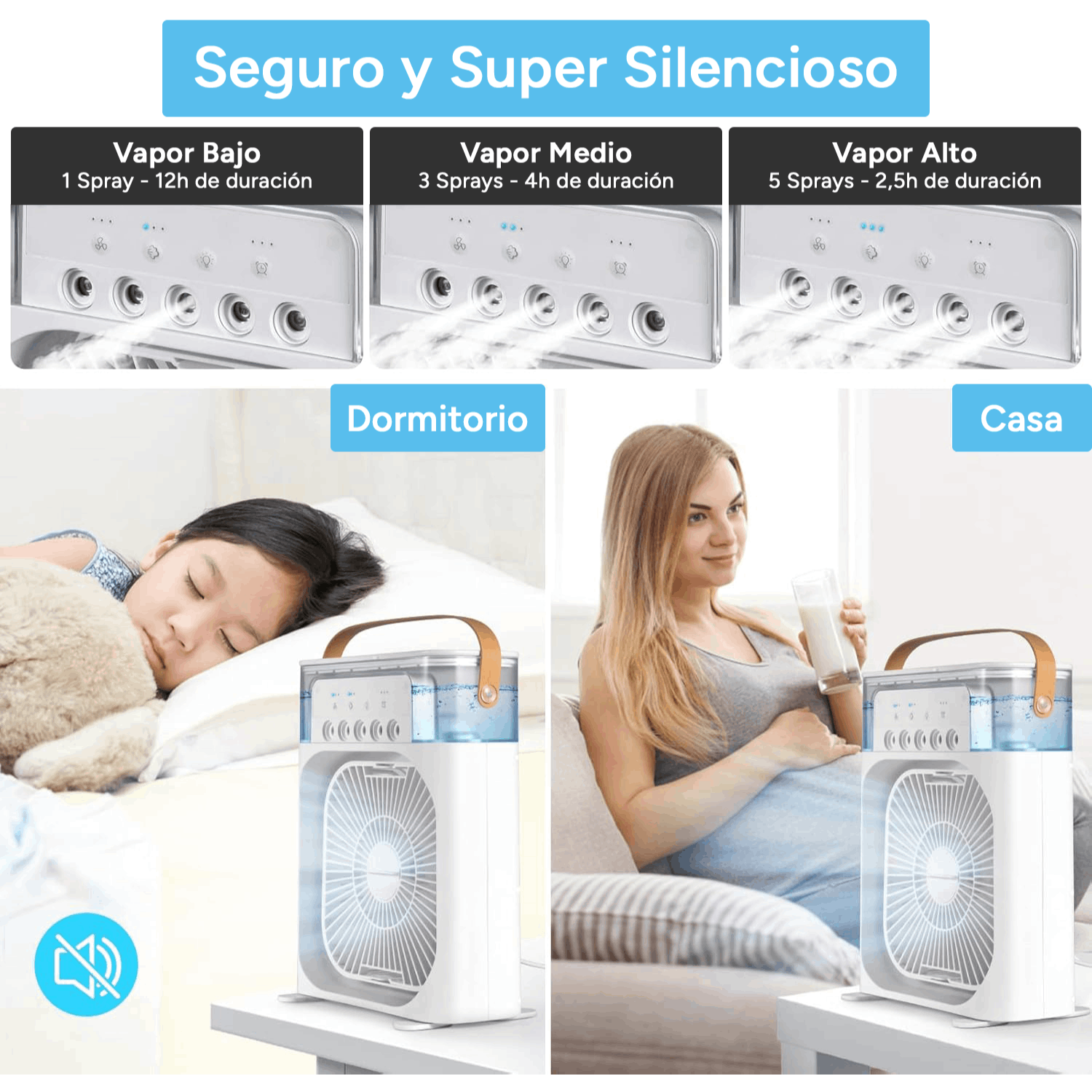 Ventilador Potente de Mesa 5 en 1 con Humidificador, 5 Pulverizadores, 3 Velocidades, LED de 7 Colores, Temporizador y Tanque Extraíble. Portátil, Silencioso y Multifuncional para Escritorio, Hogar u Oficina