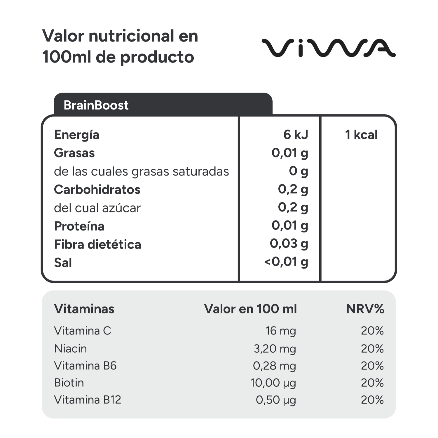 VIWA VitaminWater & Tea, Bebidas Refrescantes con Vitaminas y Minerales, Bajo en Calorías y Endulzado con Azúcar Natural de Frutas