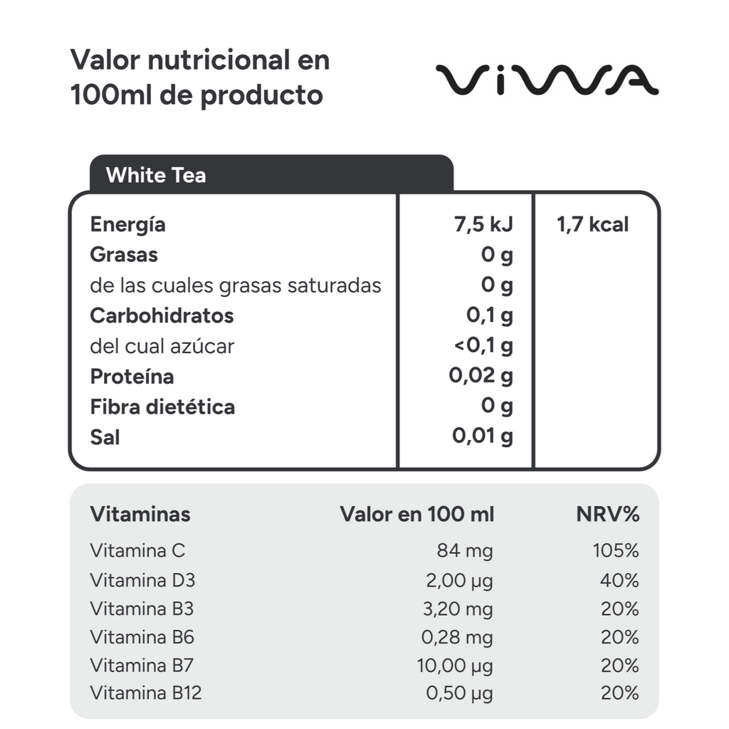 VIWA VitaminWater & Tea, Bebidas Refrescantes con Vitaminas y Minerales, 330ml, Pack de 24