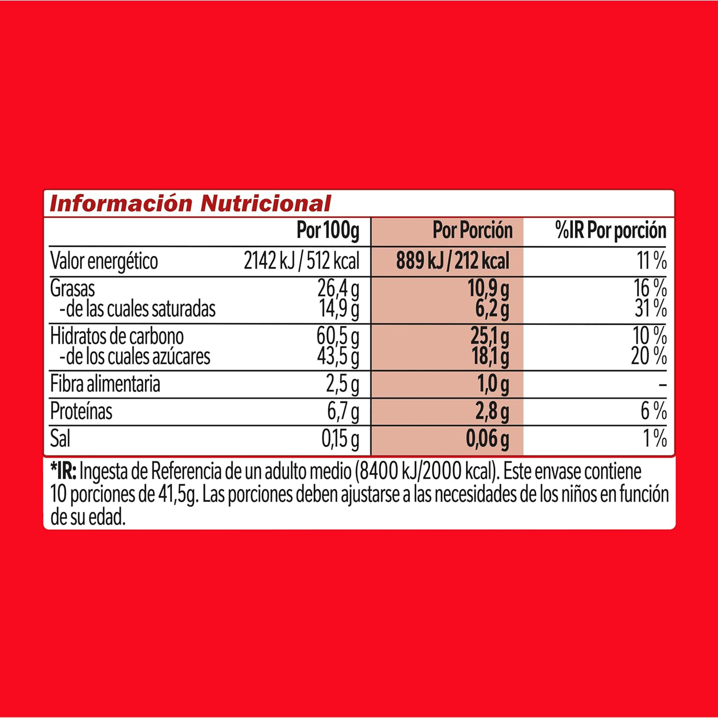 Nestlé KITKAT Barritas de Chocolate con Leche, Snack de Chocolate, Pack de 20 Barras de 41,5g