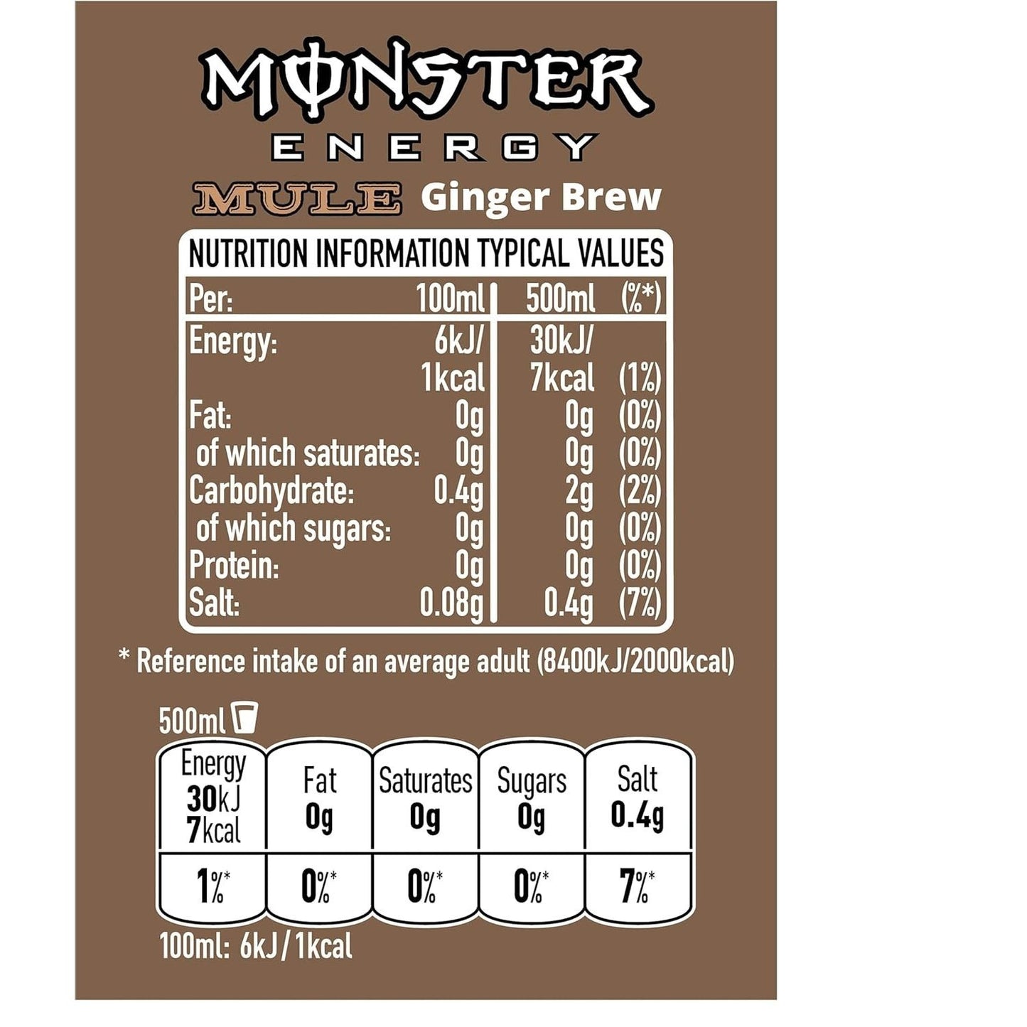 MONSTER ENERGY Bebida Energética, Refresco Energético, Pack 12/24 Latas de 500ml