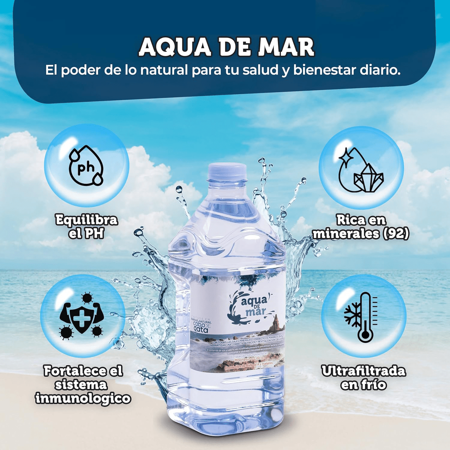 Agua de Mar Hipertónica, 6 Garrafas de 2 Litros, Rica en Minerales, Equilibra el PH, Fortalece el Sistema Inmunológico, Ultrafiltrada en Frío, Captada en el Parque Natural Cabo de Gata (Almería)